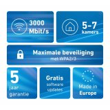 Router Fritz! 20003127 Wi-Fi #6