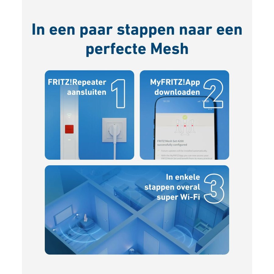 Router Fritz! 20003127 Wi-Fi #7