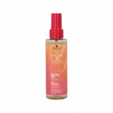 Solblogger Schwarzkopf BC SUN PROTECT Spray #1