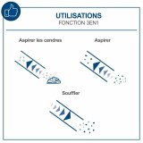 Stvsuger Scheppach 1300 W 20 L #2
