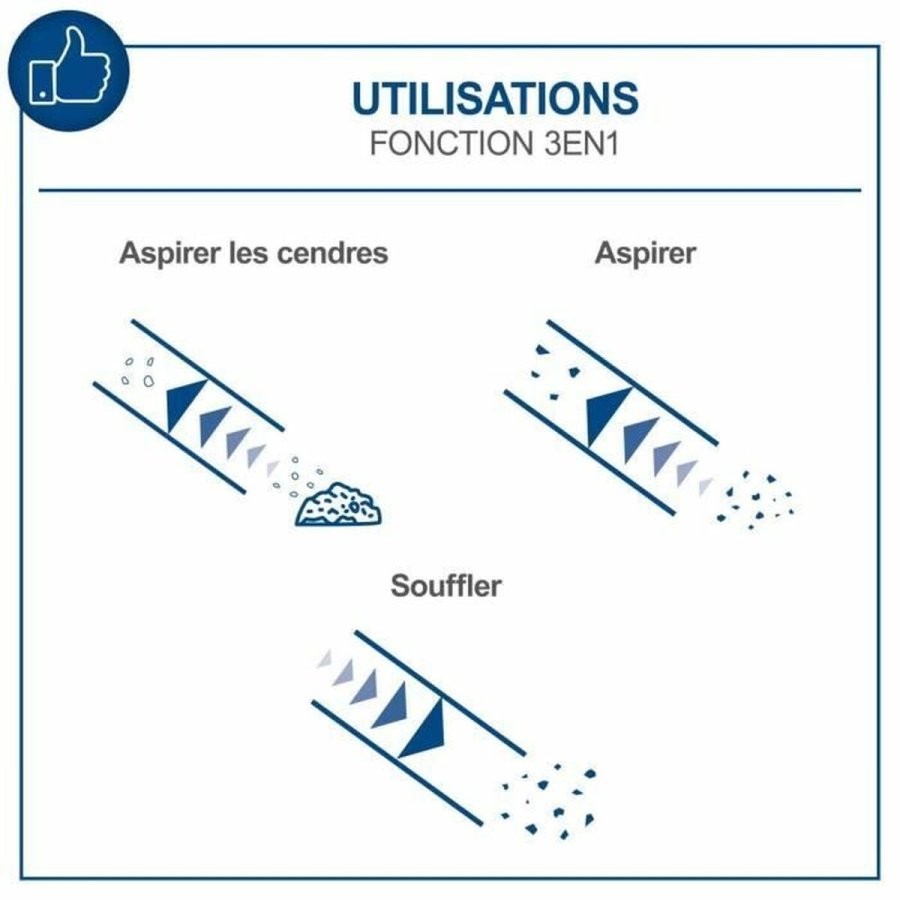 Stvsuger Scheppach 1300 W 20 L #2