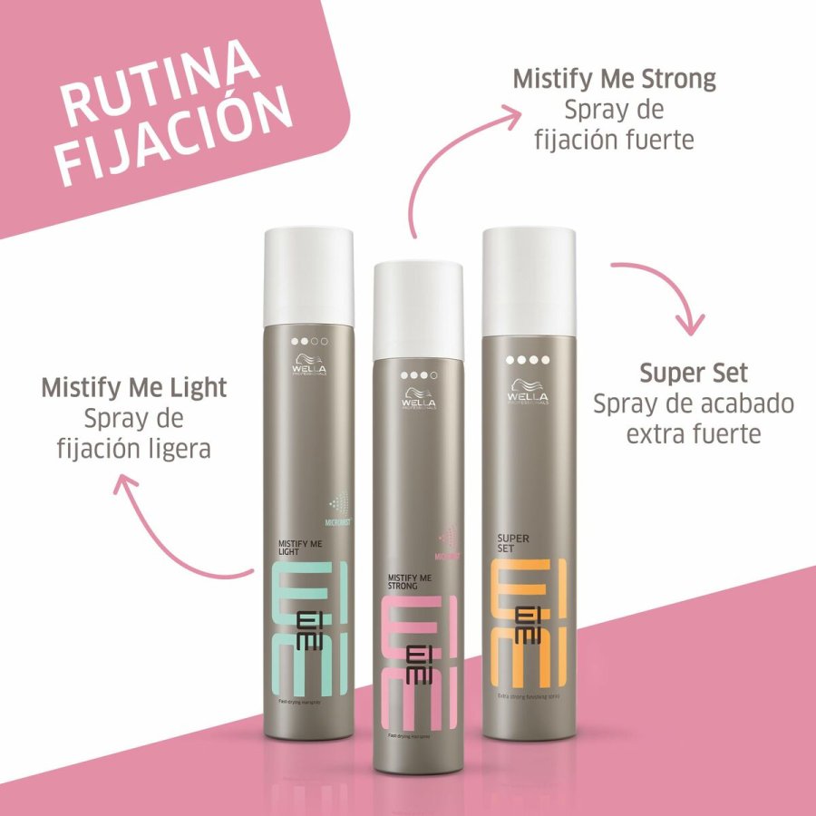 Reparerende hrmaske Wella EIMI FIXING 500 ml #4