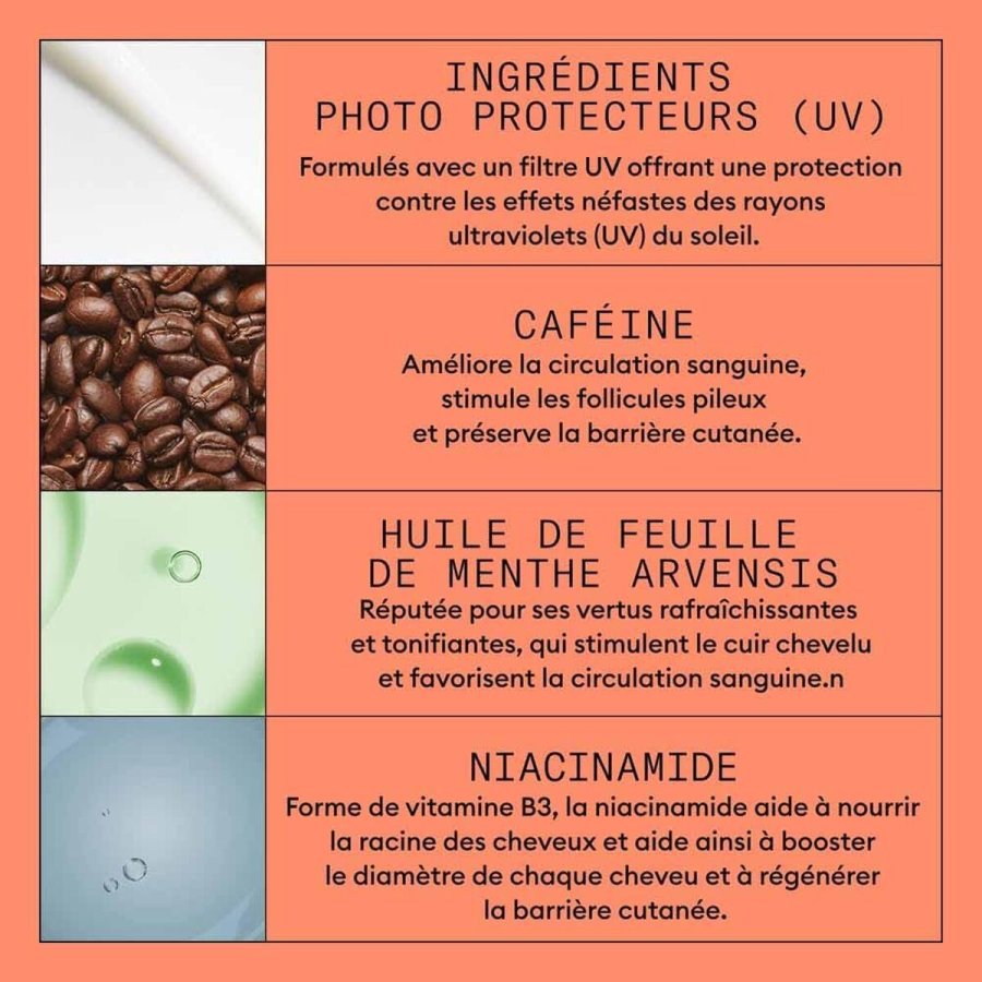 Genopbyggende hrbehandling Nioxin #4