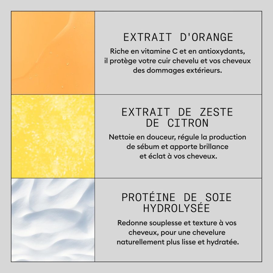 Hrmaske Nioxin Deep Protect Repair 150 ml #6