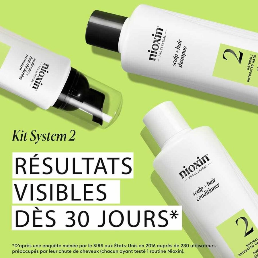 Shampoo + Hrbalsam Nioxin #2