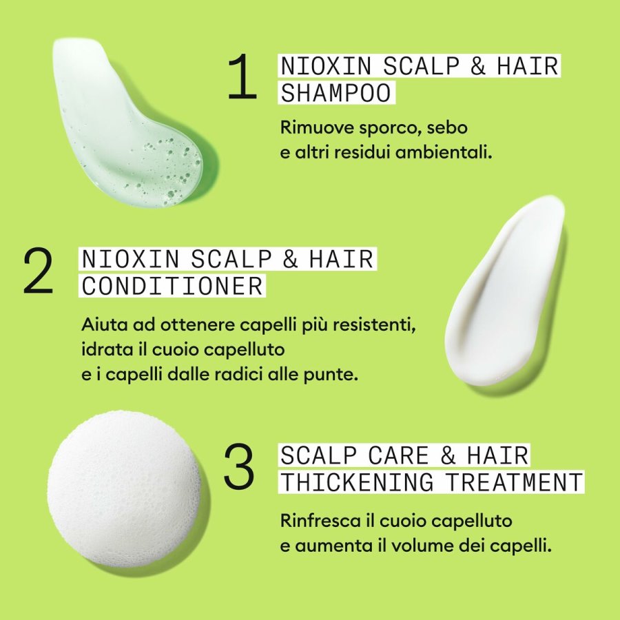 Frisr St Nioxin 3D CARE SYSTEM #6