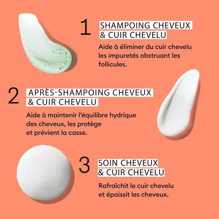 Shampoo + Hrbalsam Nioxin #7