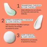 Shampoo + Hrbalsam Nioxin #7