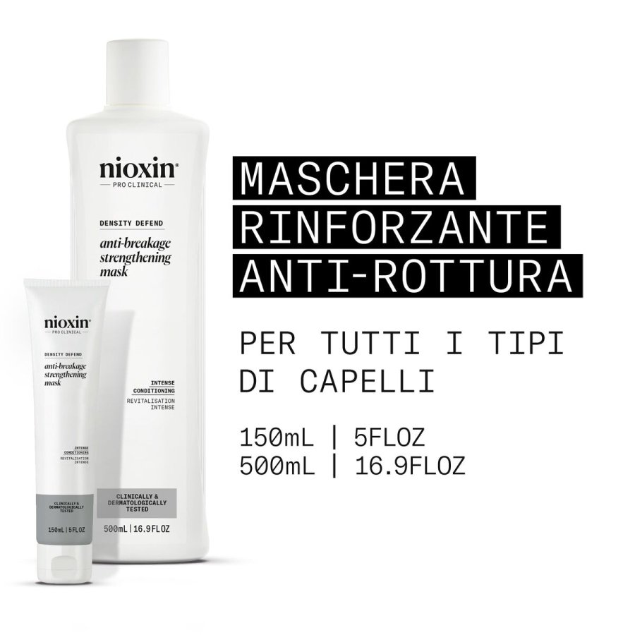 Hrmaske Nioxin 500 ml #2