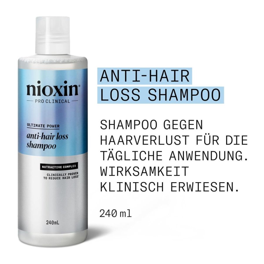 Anti-hrtab Shampoo Nioxin Anti-Hairloss 240 ml #2