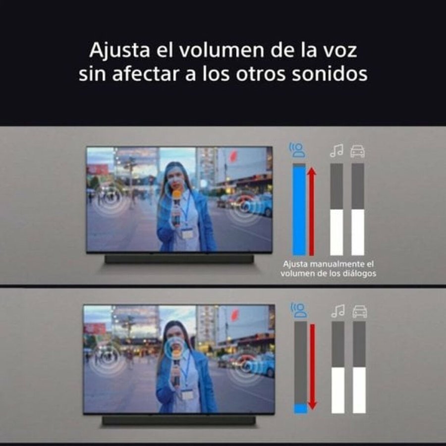 Sound bar Sony BRAVIA Sort #6