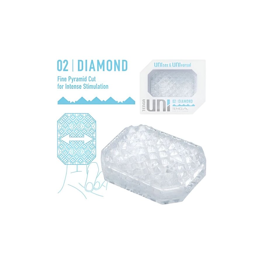 Fingerbeskytter Tenga #5