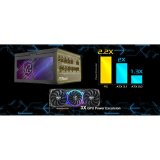 Str�mforsyning ASRock 90-UXP085-GFEAAB 850 W 80 Plus Gold #7