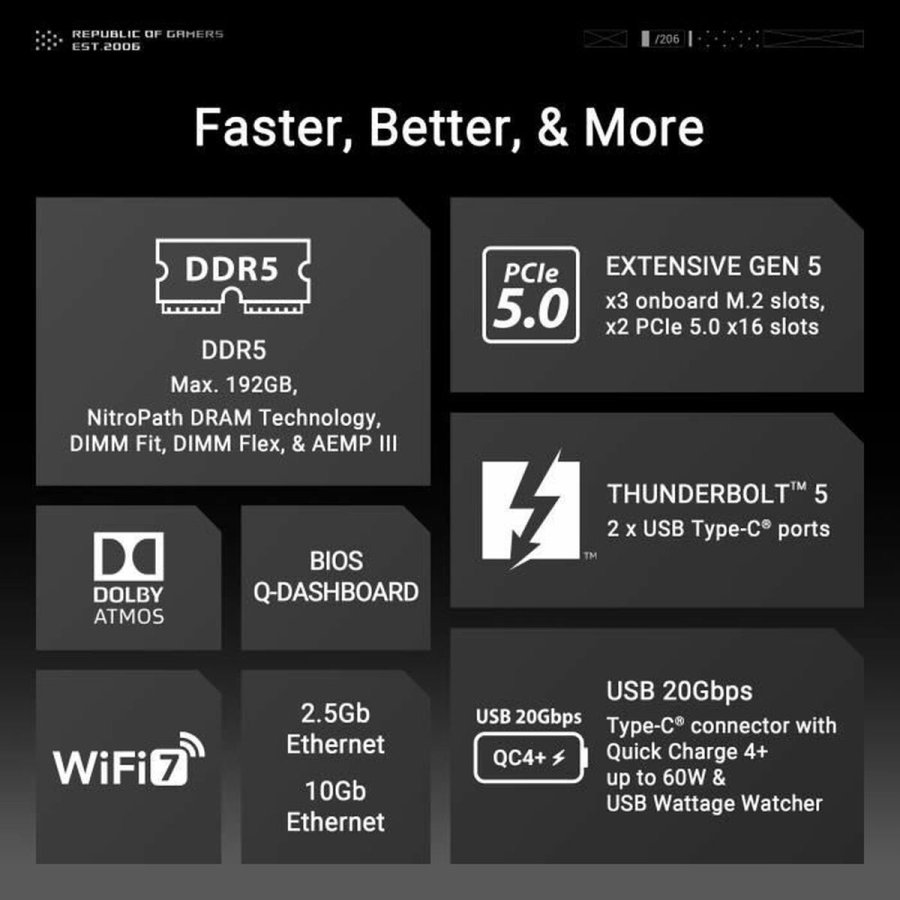Motherboard Asus MAXIMUS Z890 EXTREME #4