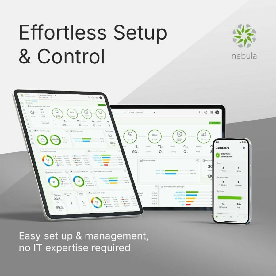 UTP kategori 6 stift netv�rkskabel ZyXEL NWA90BEPRO-EU0102F #5