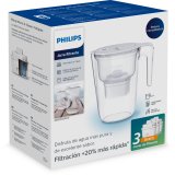 Kande Philips AWP2933WHT3 #1