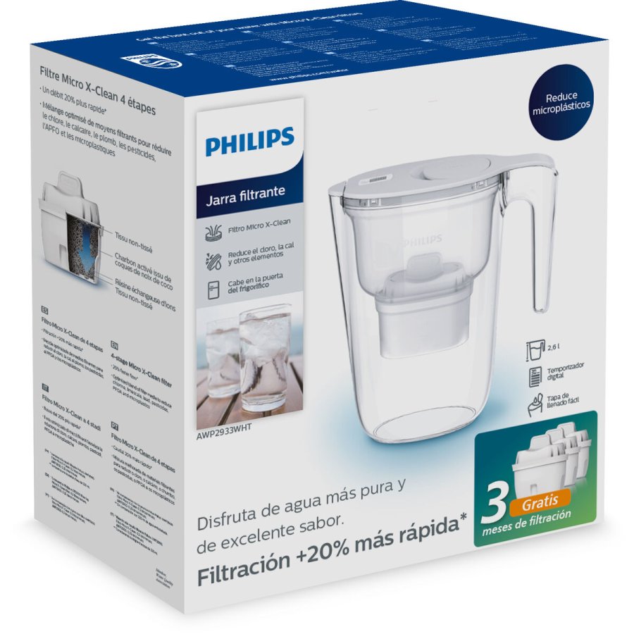 Kande Philips AWP2933WHT3 #1