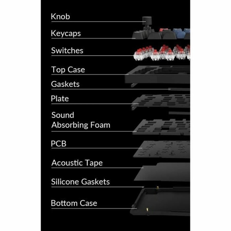 Tastatur Keychron KEYCHRON Q10 RGB #2