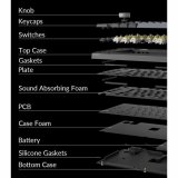 Tastatur Keychron #6