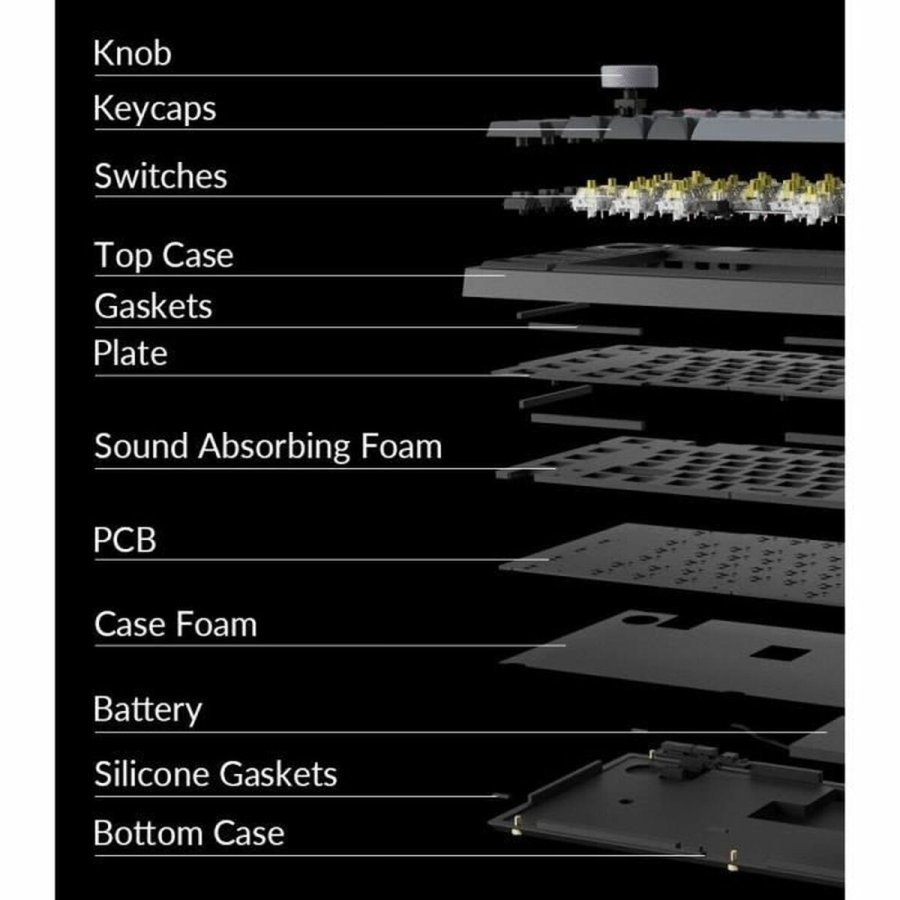 Tastatur Keychron #6