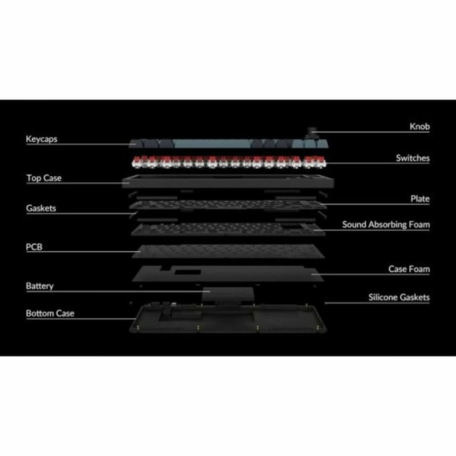 Tastatur Keychron Spansk qwerty #7
