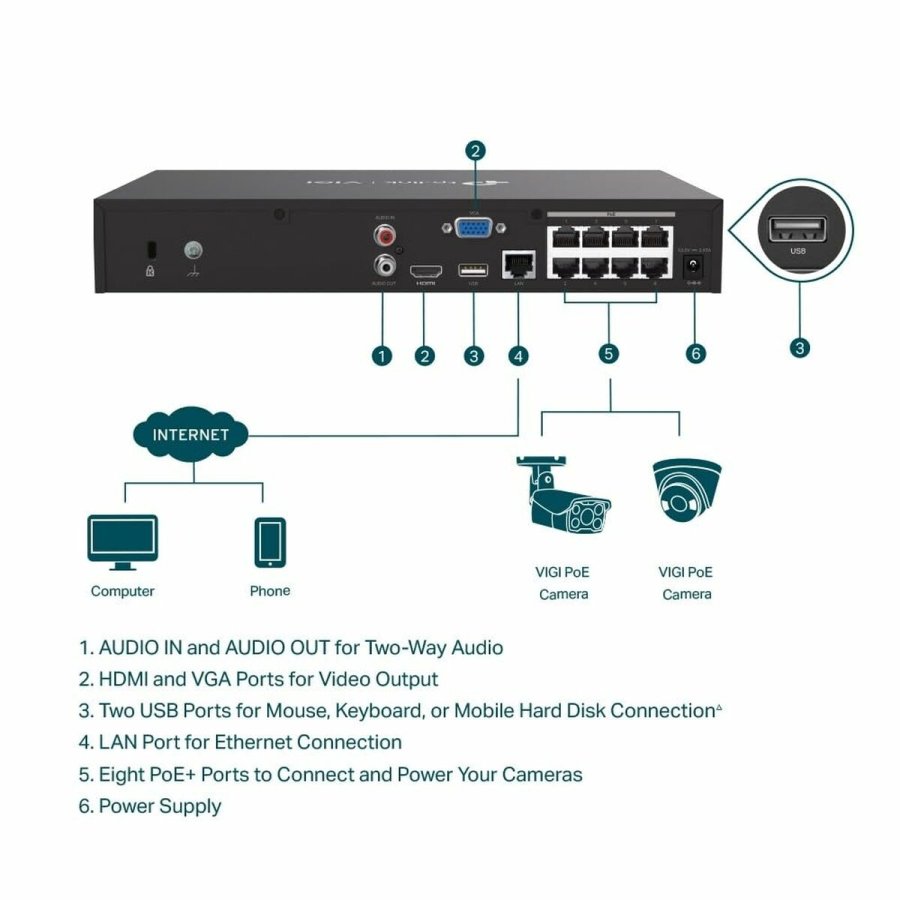 Netvrksvideooptager TP-Link VIGI NVR1008H-8MP #5