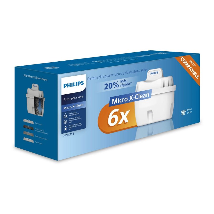 Filter til Filterkande Philips AWP212/24 MICRCLEANX #1
