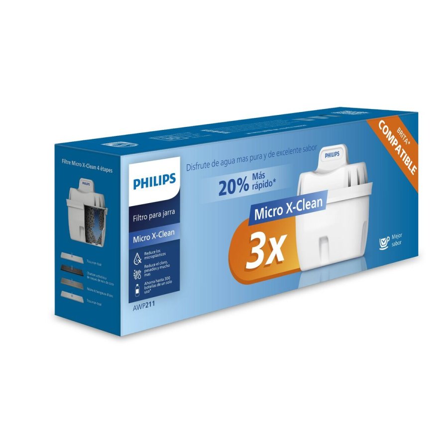 Filter til Filterkande Philips AWP211/24 #1