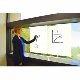 Tavlevisker Nobo Hvid #3