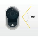 Videokamera til overvgning Yale #5