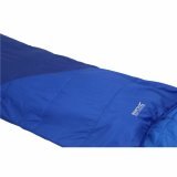 Sovepose Regatta v2 200 Bl #2