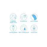 Dobbelt Kanin Fornjelser Vibe Happy Rabbit 15666 Pink #7