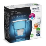 Kande Med Filter Aqua Optima Liscia Evolve Hvid Plastik 2,5 L #10