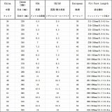 Tilbehr Logitech 994-000149 #5