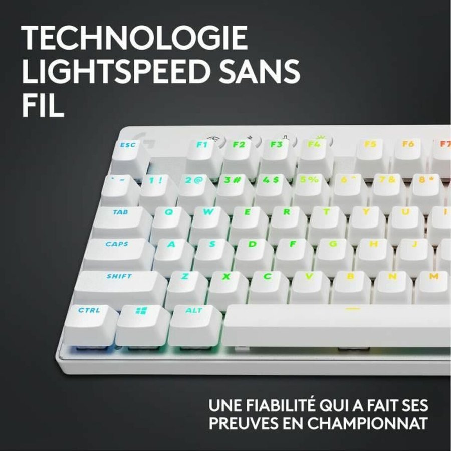 Tastatur og mus Logitech 920-012145 Hvid Fransk AZERTY #3