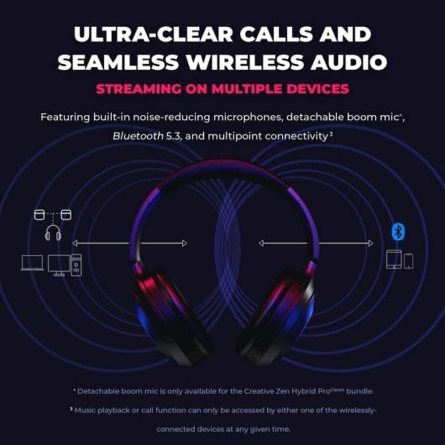 Hovedtelefoner med mikrofon Creative Technology Zen Hybrid Pro #4