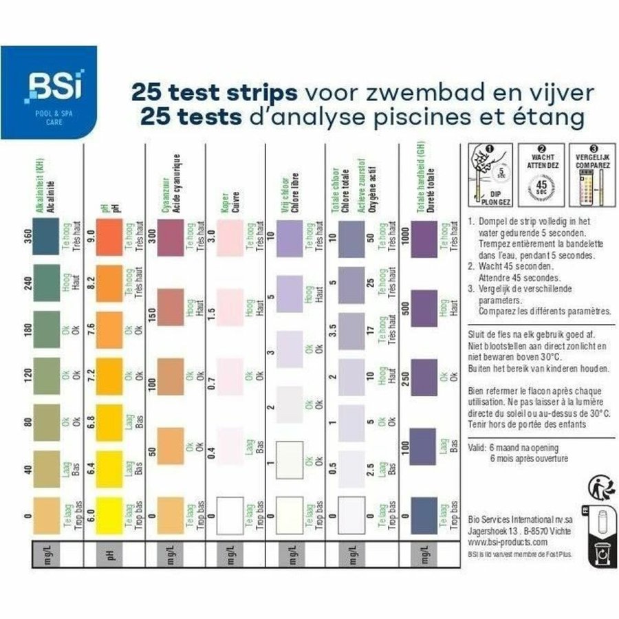 pH-meter BSI #2