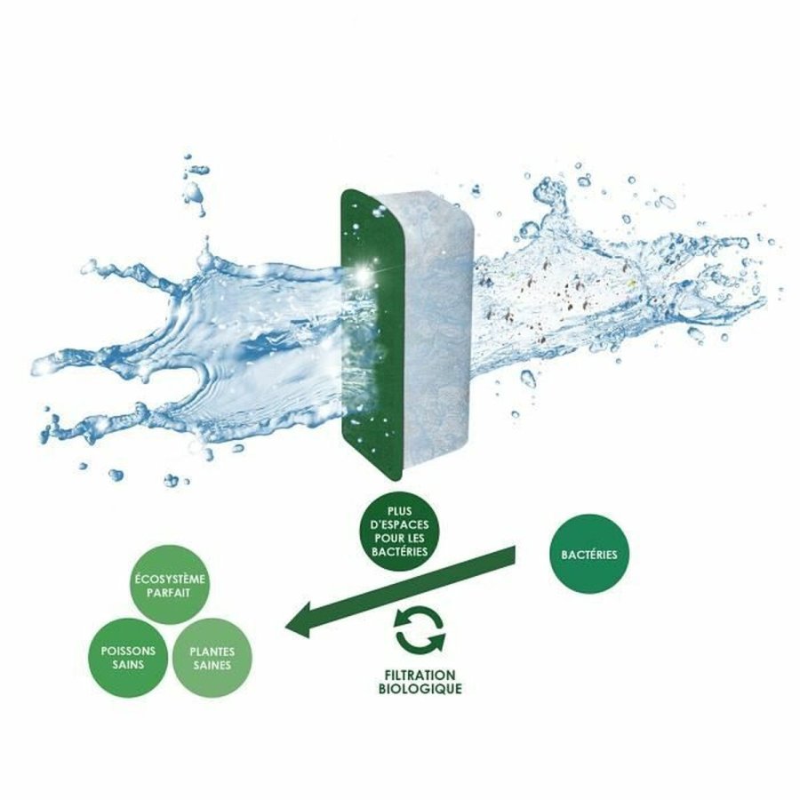 Vandfiltre Ciano 280802 #3