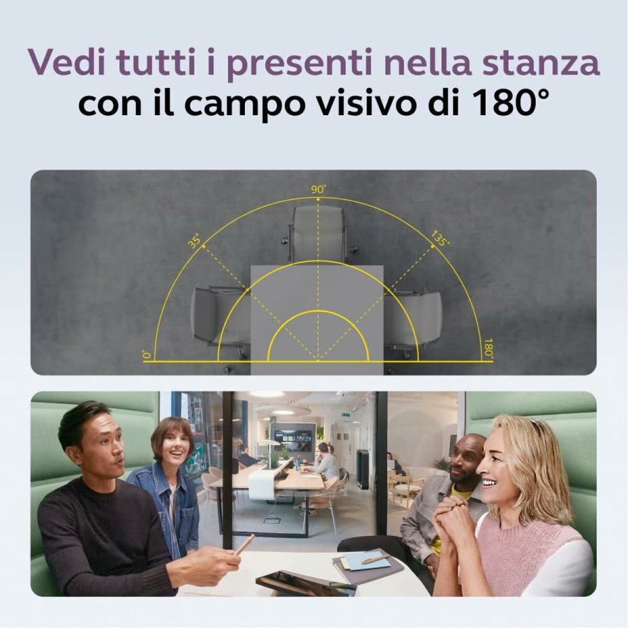 Webcam GN Audio 8701-231 #7