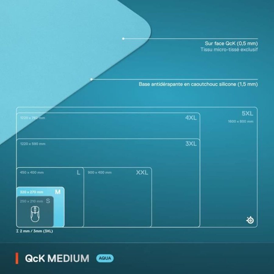 Musemtte SteelSeries Turkisbl #5