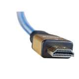HDMI-kabel Ibox ITVFHD04 1,5 m #15