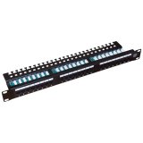 24-port UTP kategori 5e Patch Panel Alantec PK013 #1