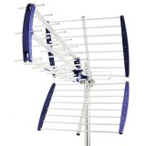 Wifi-antenne Libox LB1000 #1