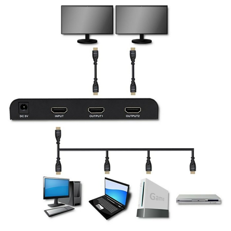 HDMI-kontakt Qoltec 51797 Sort #6