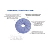 Ergonomisk kn- og ben pude Armedical PRPR058 #6