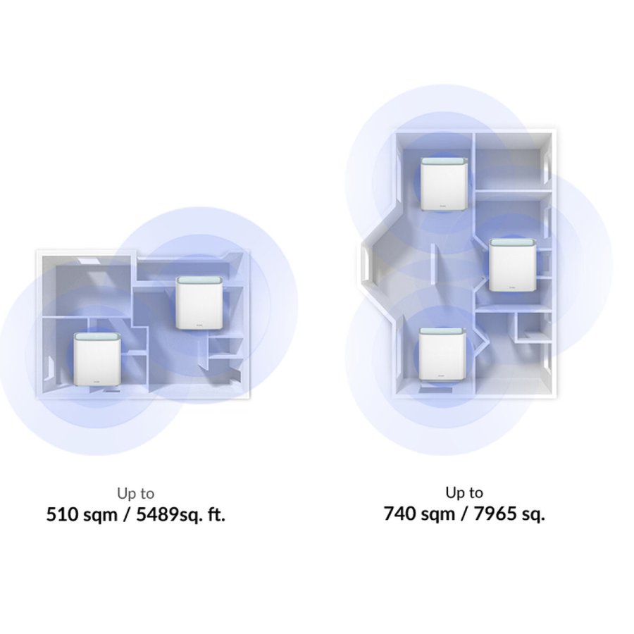 Adgangspunkt D-Link M32-3 Hvid #4