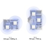 Adgangspunkt D-Link M32-2 Hvid #4