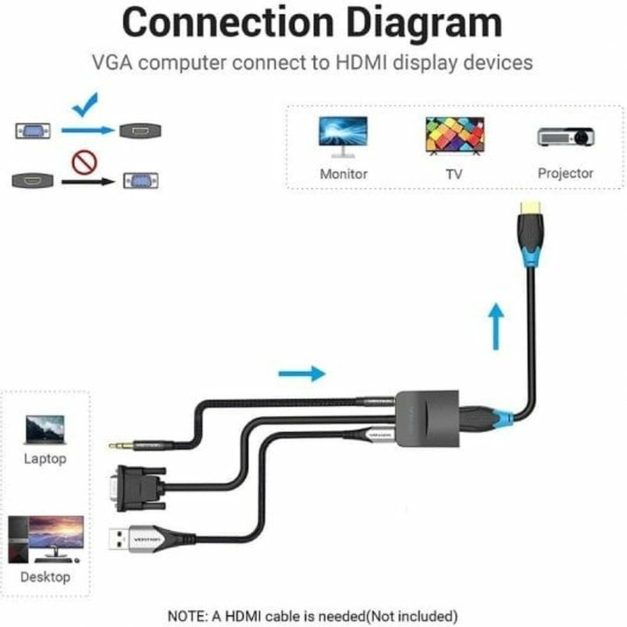 HDMI-kabel Vention ACNBB Sort 15 cm #5