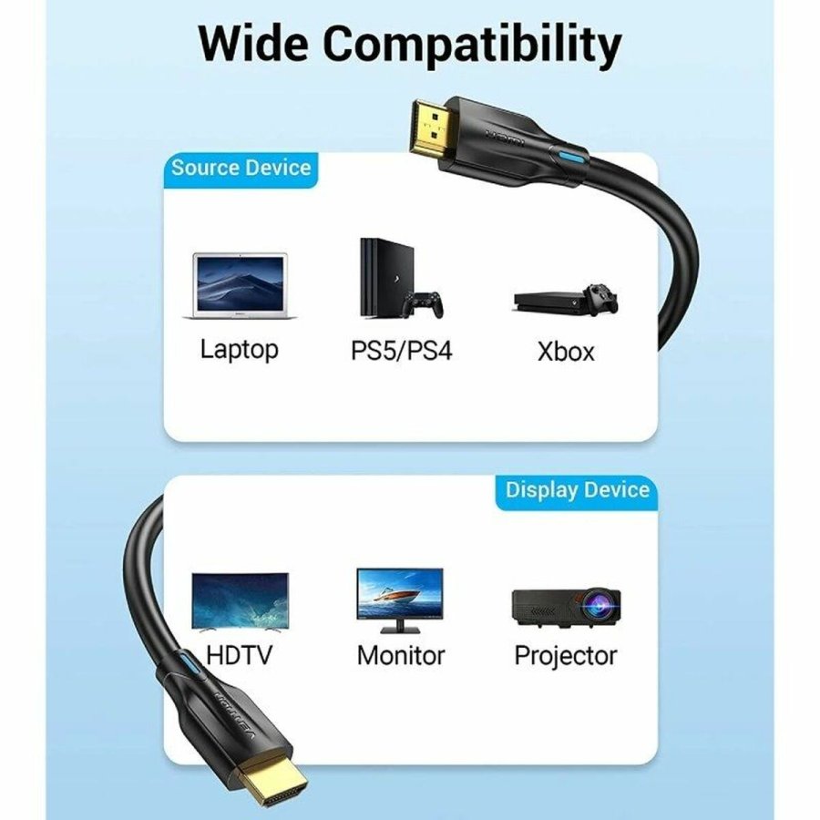 HDMI-kabel Vention AANBH 2 m Sort #4