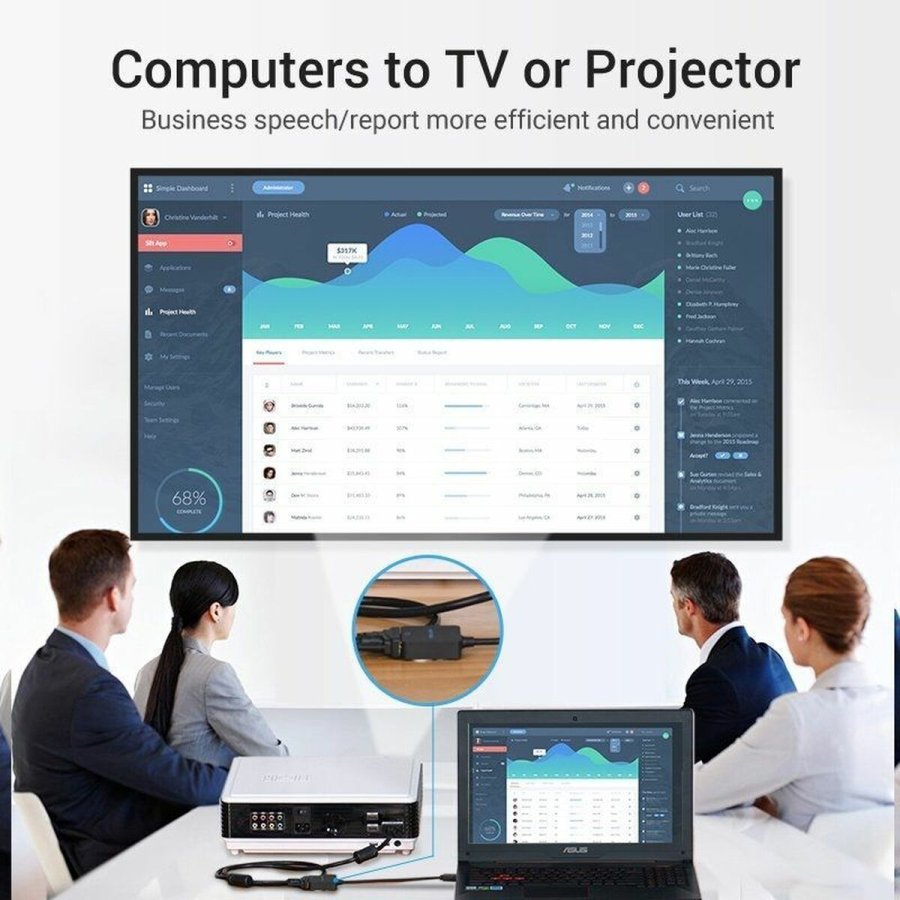 HDMI til VGA Vention ACPBB 15 cm #4